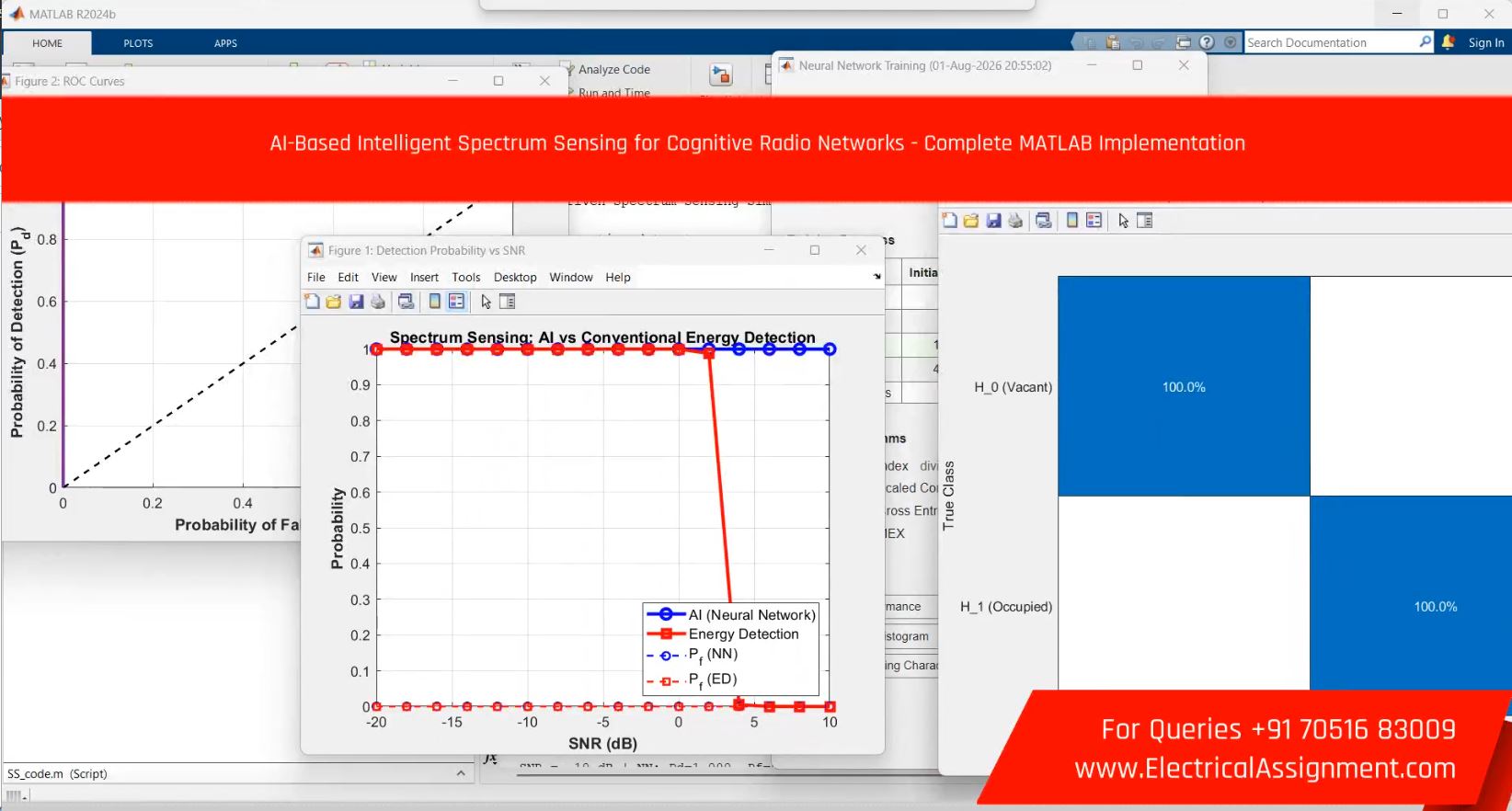 AI-Based Intelligent Spectrum Sensing for Cognitive Radio Networks - Complete MATLAB Implementation screenshot 2